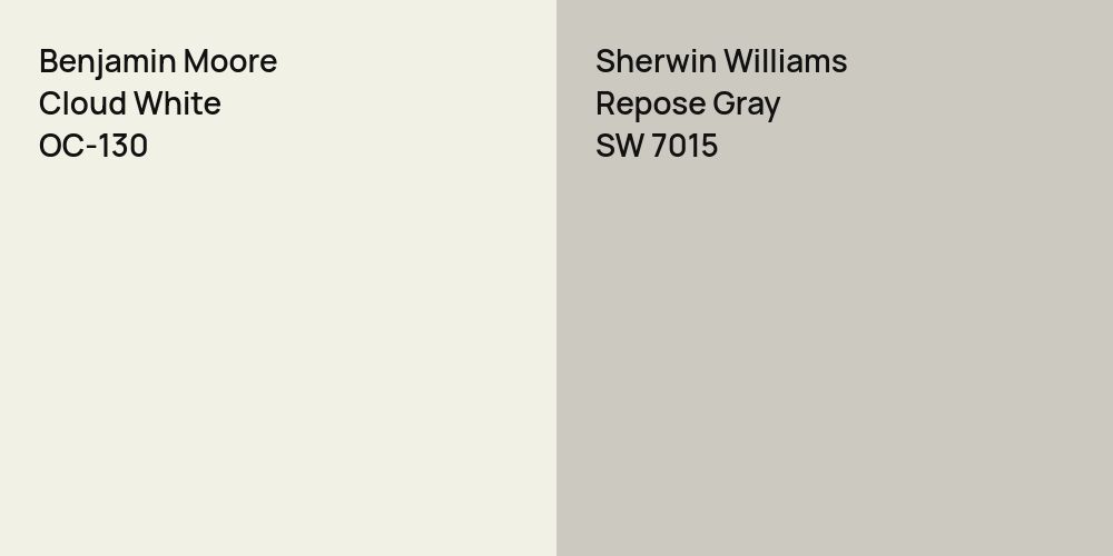 Benjamin Moore Cloud White vs. Sherwin Williams Repose Gray