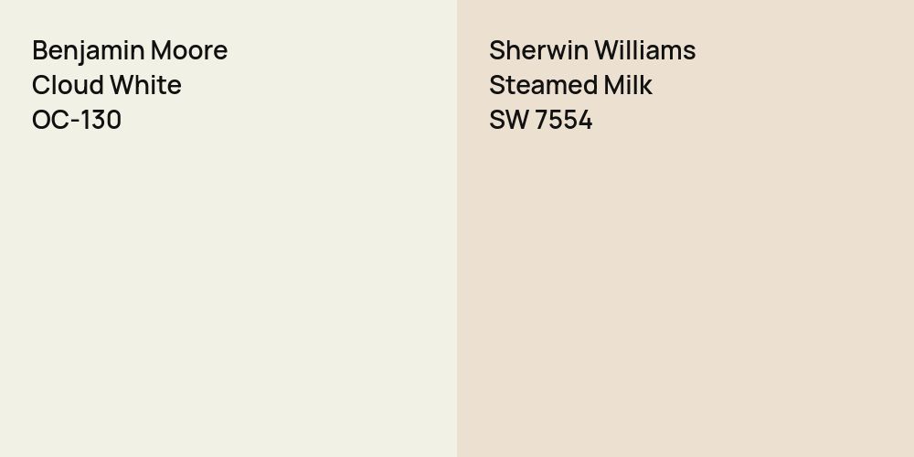 Benjamin Moore Cloud White vs. Sherwin Williams Steamed Milk