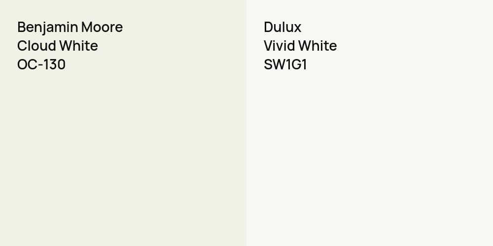 Benjamin Moore Cloud White vs. Dulux Vivid White