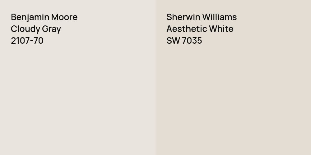 Benjamin Moore Cloudy Gray vs. Sherwin Williams Aesthetic White