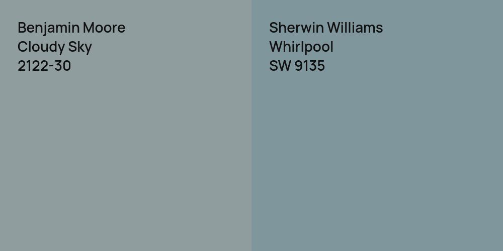 Benjamin Moore Cloudy Sky vs. Sherwin Williams Whirlpool