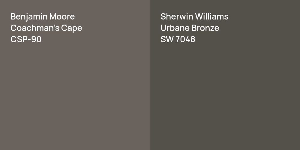 Benjamin Moore Coachman's Cape vs. Sherwin Williams Urbane Bronze