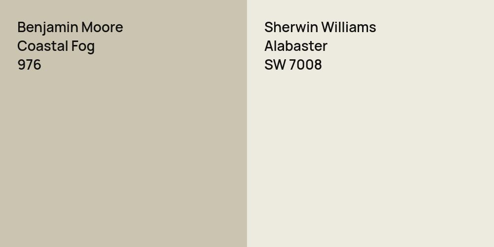 Benjamin Moore Coastal Fog vs. Sherwin Williams Alabaster