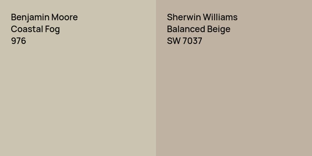 Benjamin Moore Coastal Fog vs. Sherwin Williams Balanced Beige