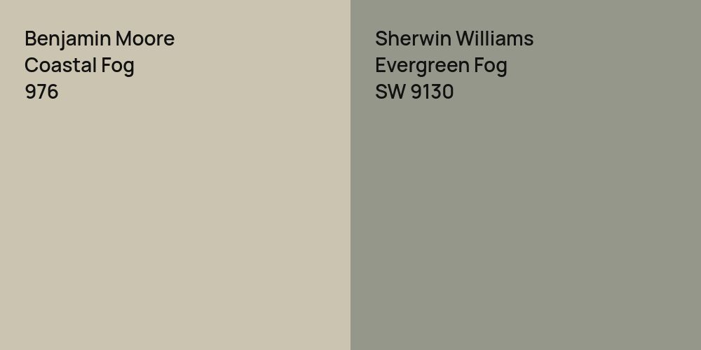 Benjamin Moore Coastal Fog vs. Sherwin Williams Evergreen Fog