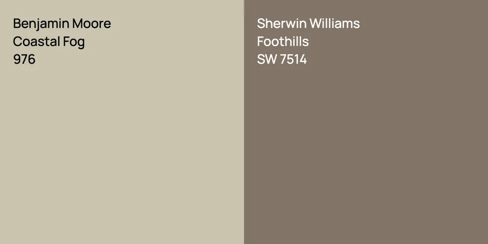 Benjamin Moore Coastal Fog vs. Sherwin Williams Foothills