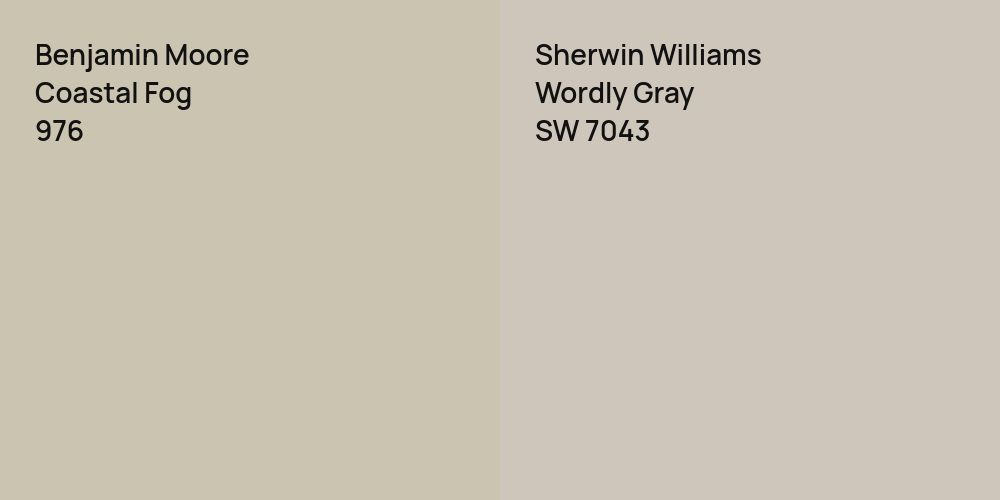 Benjamin Moore Coastal Fog vs. Sherwin Williams Wordly Gray