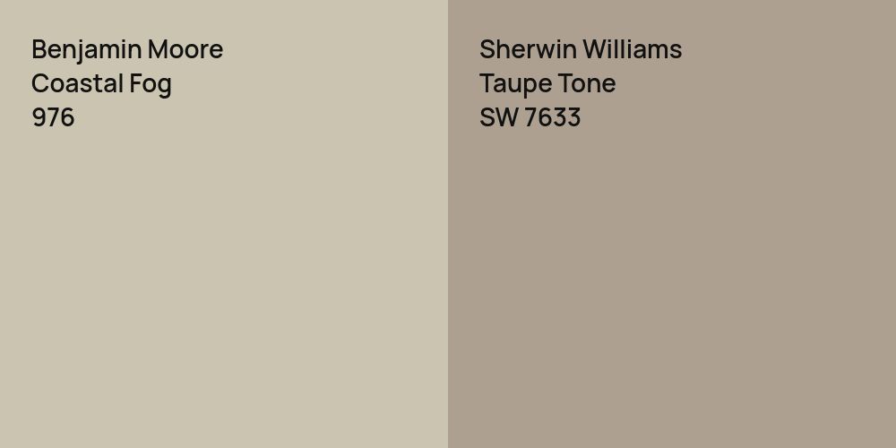 Benjamin Moore Coastal Fog vs. Sherwin Williams Taupe Tone