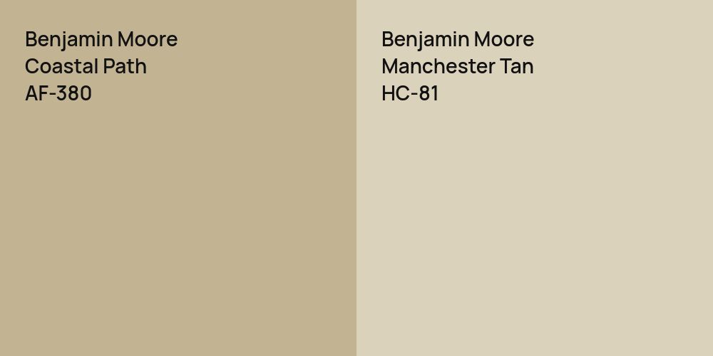 Benjamin Moore Coastal Path vs. Benjamin Moore Manchester Tan