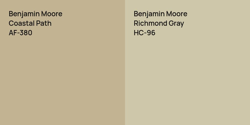 Benjamin Moore Coastal Path vs. Benjamin Moore Richmond Gray