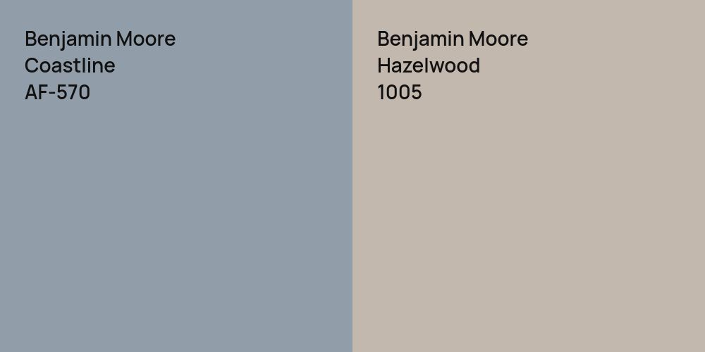 Benjamin Moore Coastline vs. Benjamin Moore Hazelwood