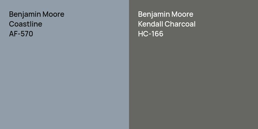 Benjamin Moore Coastline vs. Benjamin Moore Kendall Charcoal