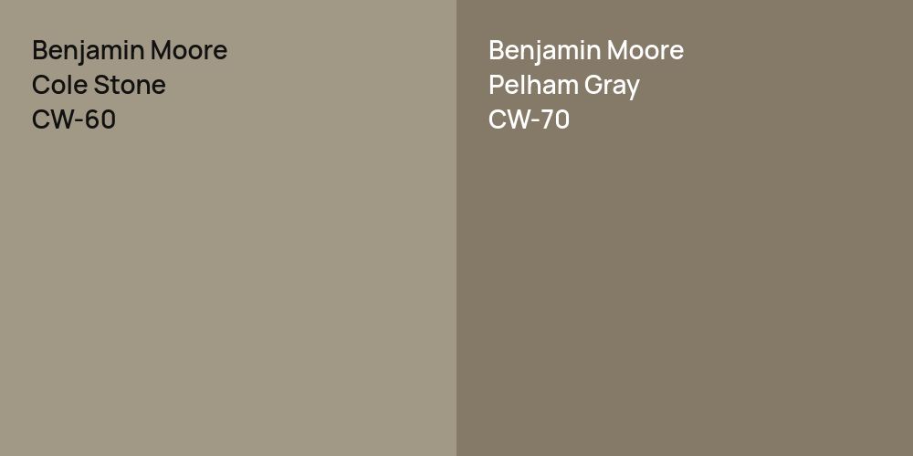 Benjamin Moore Cole Stone vs. Benjamin Moore Pelham Gray