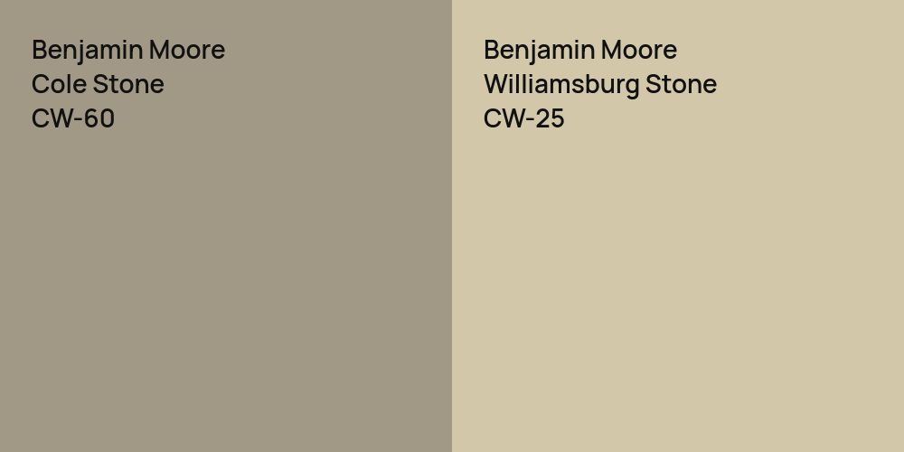 Benjamin Moore Cole Stone vs. Benjamin Moore Williamsburg Stone