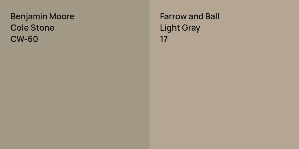 Benjamin Moore Cole Stone vs. Farrow and Ball Light Gray