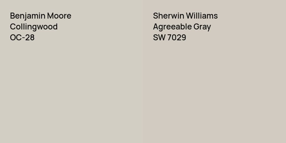 Benjamin Moore Collingwood vs. Sherwin Williams Agreeable Gray