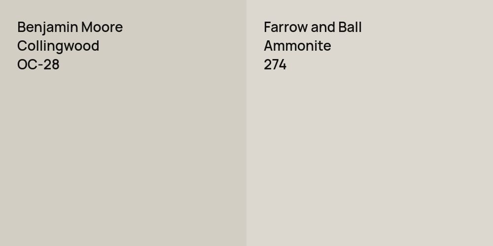 Benjamin Moore Collingwood vs. Farrow and Ball Ammonite