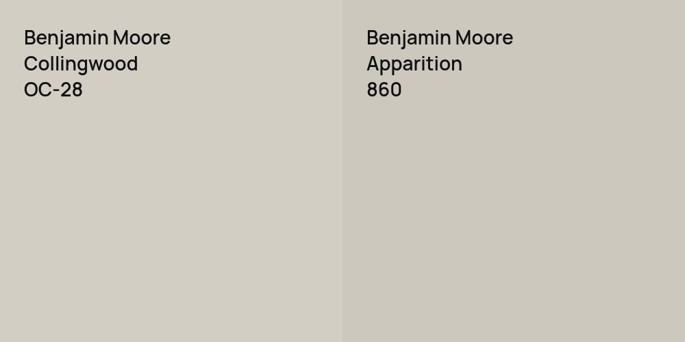 Benjamin Moore Collingwood vs. Benjamin Moore Apparition