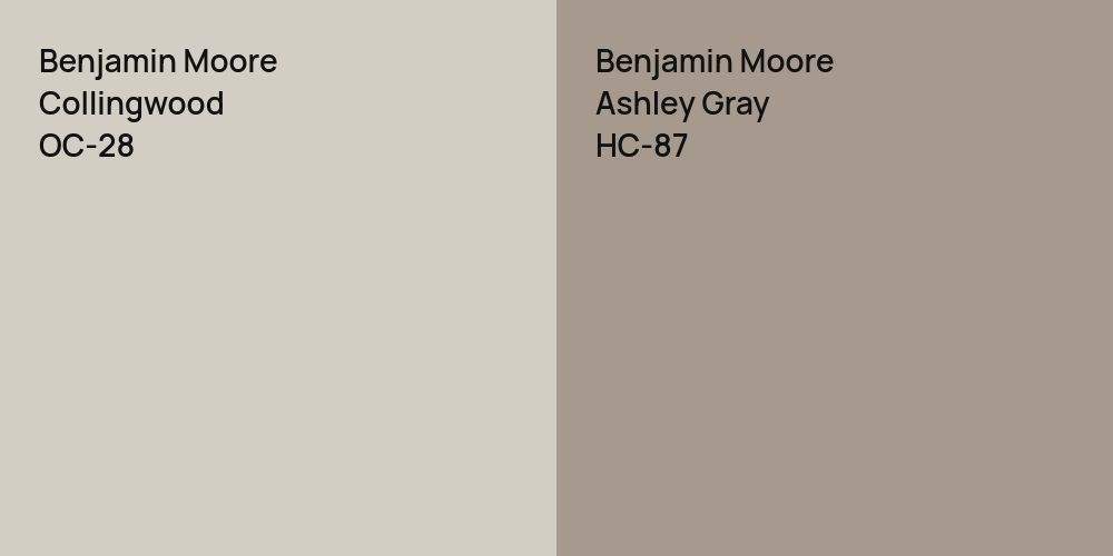 Benjamin Moore Collingwood vs. Benjamin Moore Ashley Gray