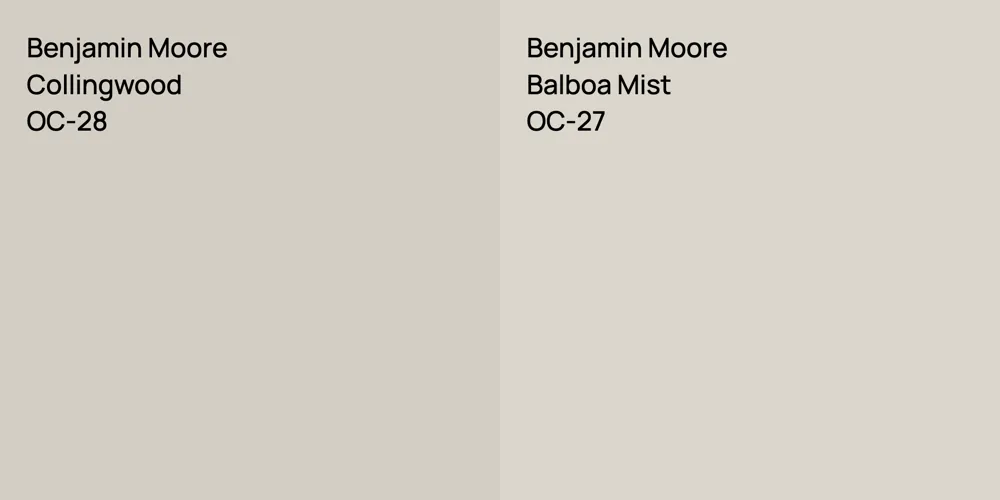 Benjamin Moore Collingwood vs. Benjamin Moore Balboa Mist