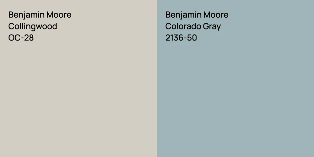 Benjamin Moore Collingwood vs. Benjamin Moore Colorado Gray