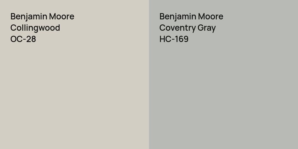 Benjamin Moore Collingwood vs. Benjamin Moore Coventry Gray