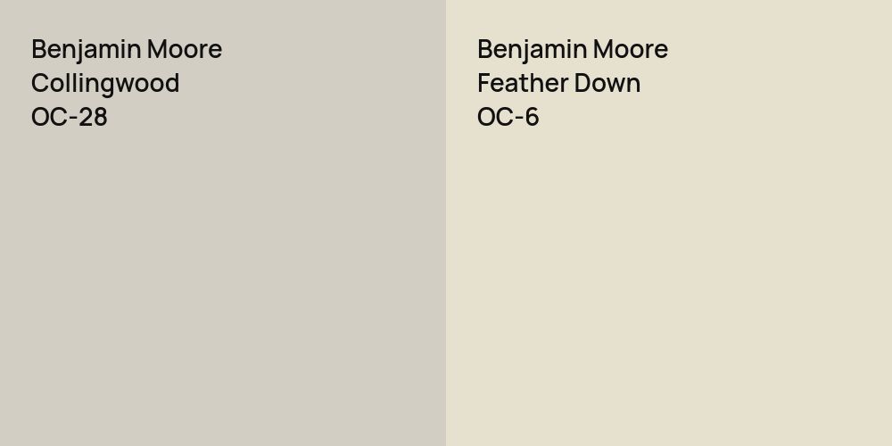 Benjamin Moore Collingwood vs. Benjamin Moore Feather Down