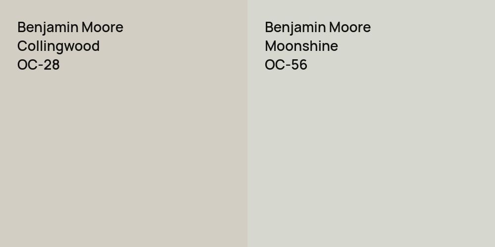 Benjamin Moore Collingwood vs. Benjamin Moore Moonshine