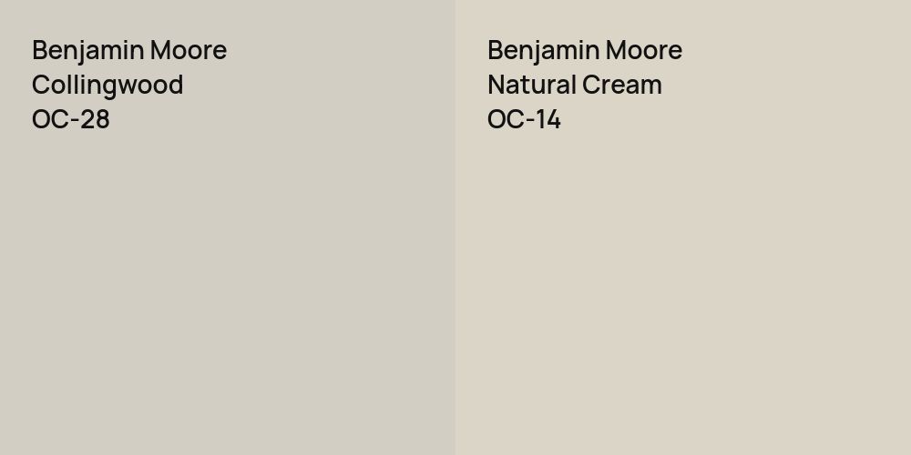 Benjamin Moore Collingwood vs. Benjamin Moore Natural Cream