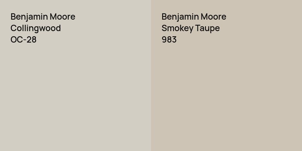 Benjamin Moore Collingwood vs. Benjamin Moore Smokey Taupe