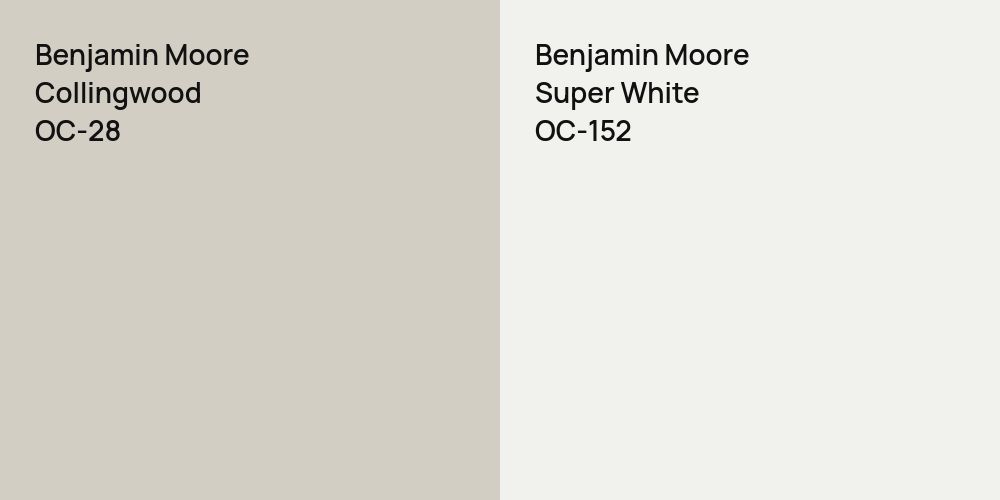 Benjamin Moore Collingwood vs. Benjamin Moore Super White