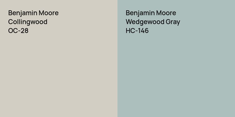 Benjamin Moore Collingwood vs. Benjamin Moore Wedgewood Gray