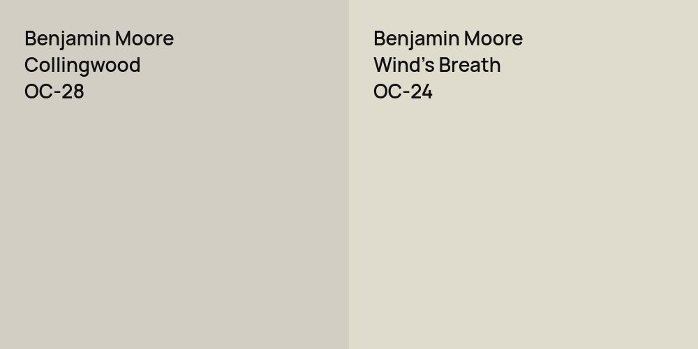 Benjamin Moore Collingwood vs. Benjamin Moore Wind's Breath