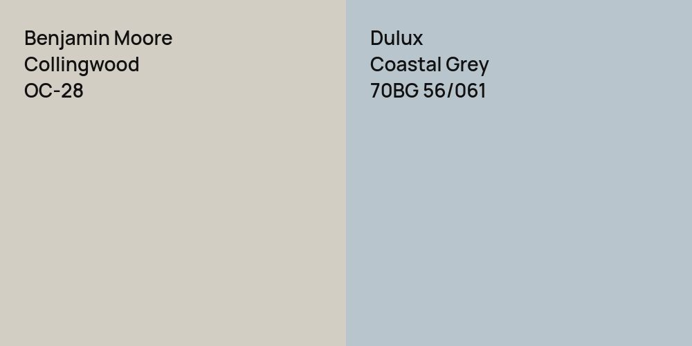 Benjamin Moore Collingwood vs. Dulux Coastal Grey