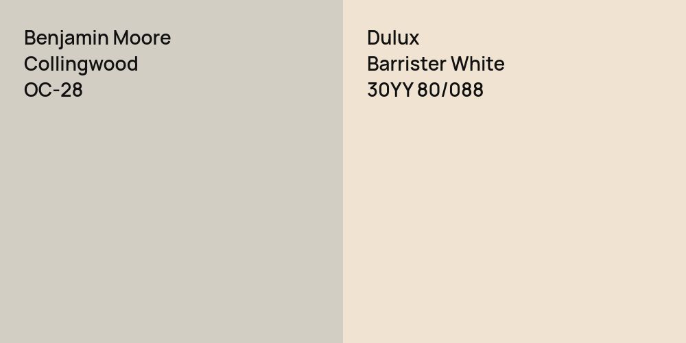 Benjamin Moore Collingwood vs. Dulux Barrister White