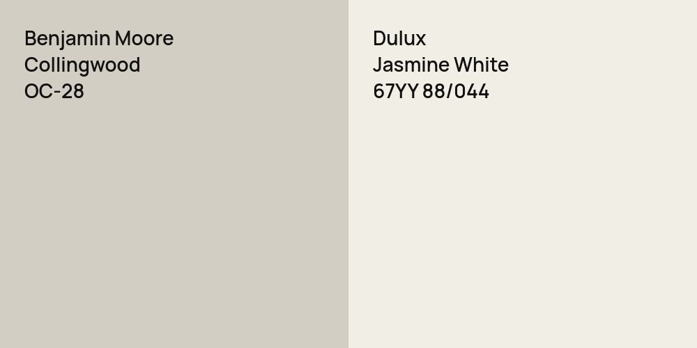 Benjamin Moore Collingwood vs. Dulux Jasmine White