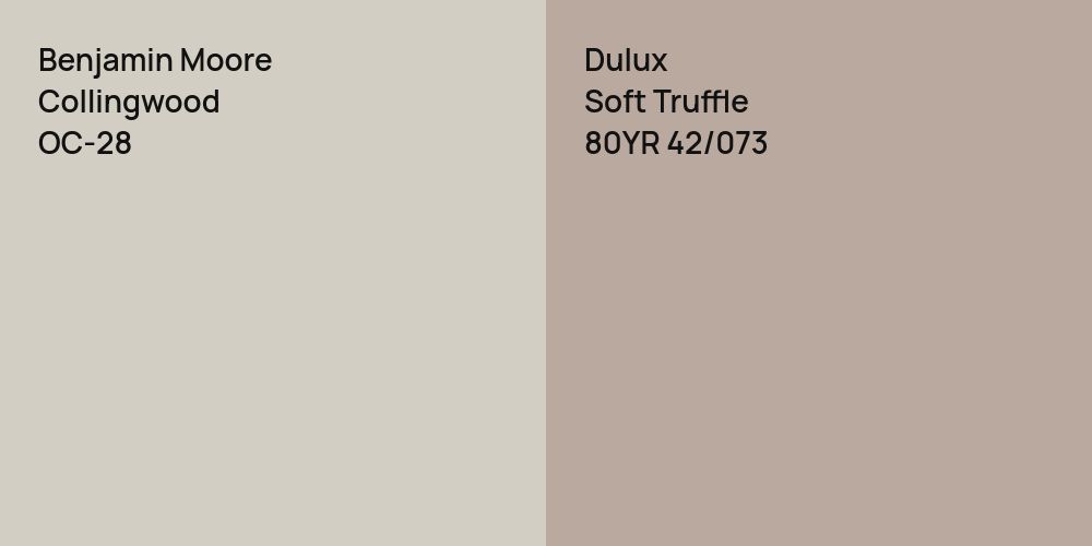 Benjamin Moore Collingwood vs. Dulux Soft Truffle