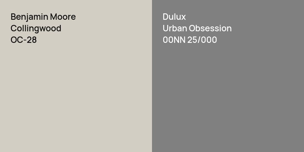 Benjamin Moore Collingwood vs. Dulux Urban Obsession