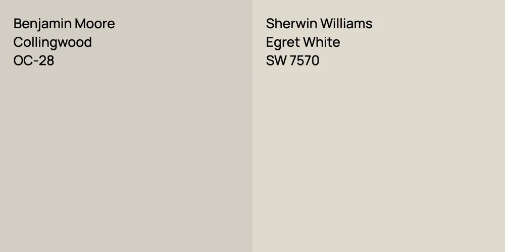 Benjamin Moore Collingwood vs. Sherwin Williams Egret White