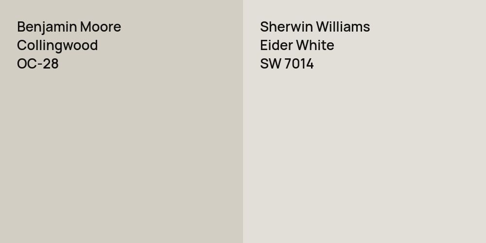 Benjamin Moore Collingwood vs. Sherwin Williams Eider White