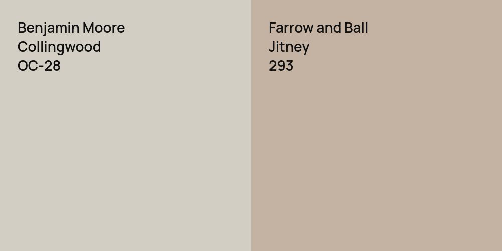 Benjamin Moore Collingwood vs. Farrow and Ball Jitney