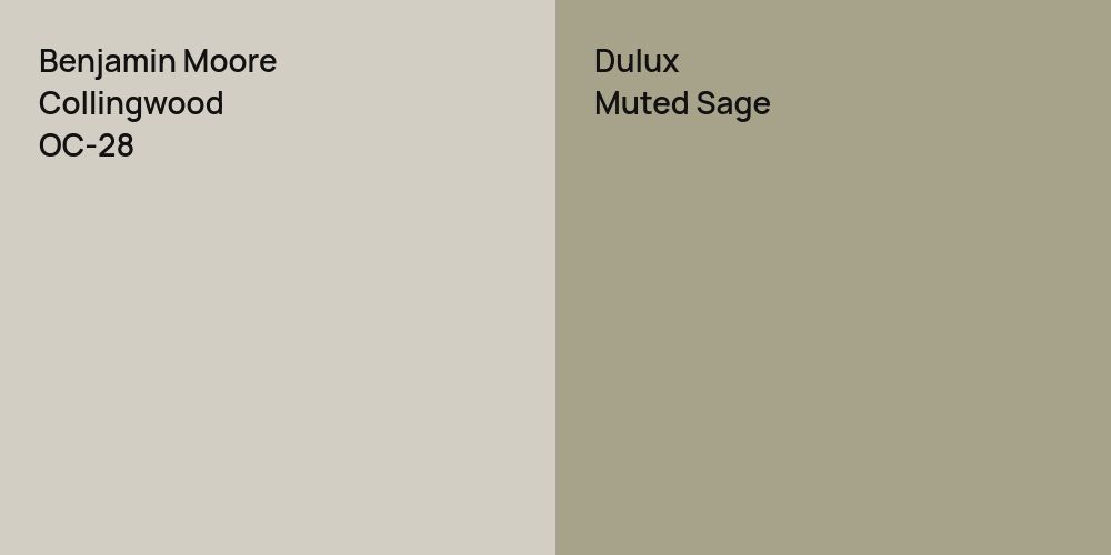 Benjamin Moore Collingwood vs. Dulux Muted Sage