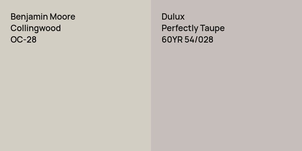 Benjamin Moore Collingwood vs. Dulux Perfectly Taupe