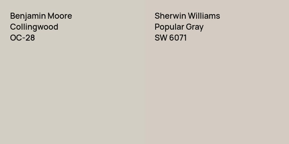 Benjamin Moore Collingwood vs. Sherwin Williams Popular Gray