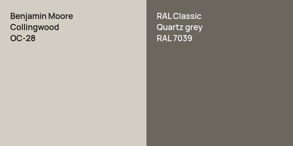 Benjamin Moore Collingwood vs. RAL Classic  Quartz grey