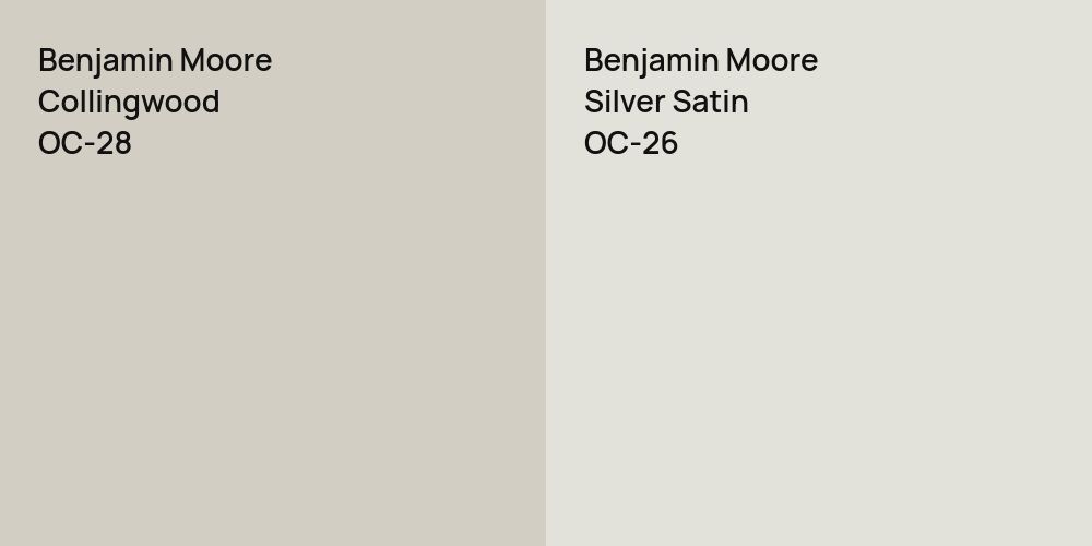 Benjamin Moore Collingwood vs. Benjamin Moore Silver Satin