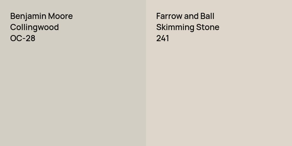 Benjamin Moore Collingwood vs. Farrow and Ball Skimming Stone