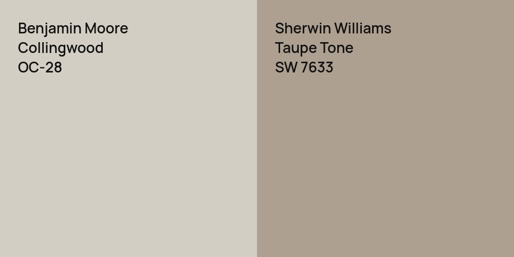 Benjamin Moore Collingwood vs. Sherwin Williams Taupe Tone