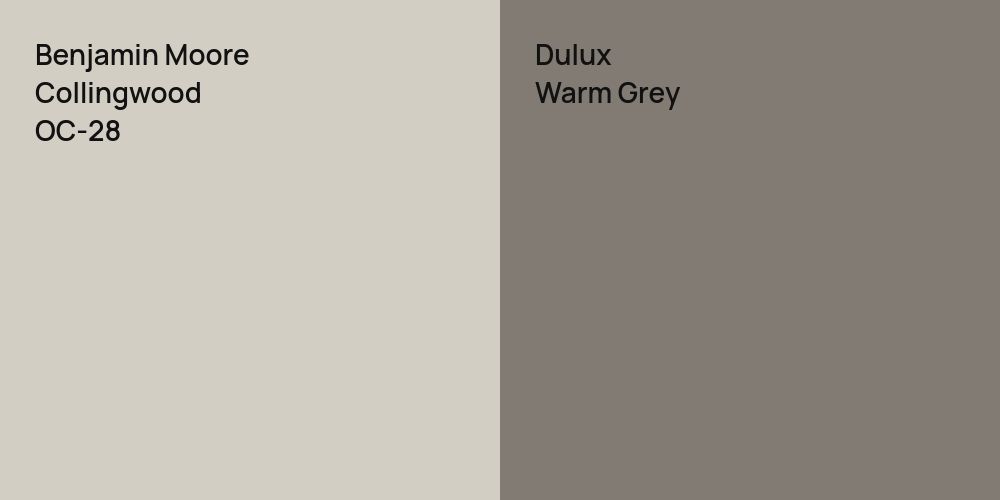 Benjamin Moore Collingwood vs. Dulux Warm Grey