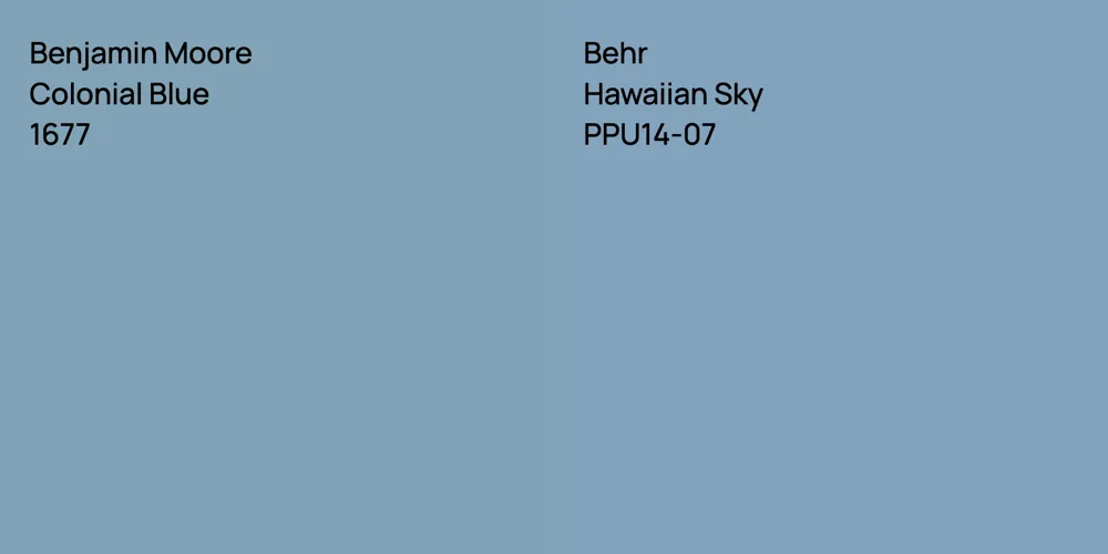 Benjamin Moore Colonial Blue vs. Behr Hawaiian Sky